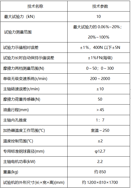 1648434778648520.jpg MRS-10B技術參數(shù).jpg