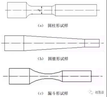1535514296722244.jpg 動(dòng)態(tài)疲勞試驗(yàn)機(jī).jpg